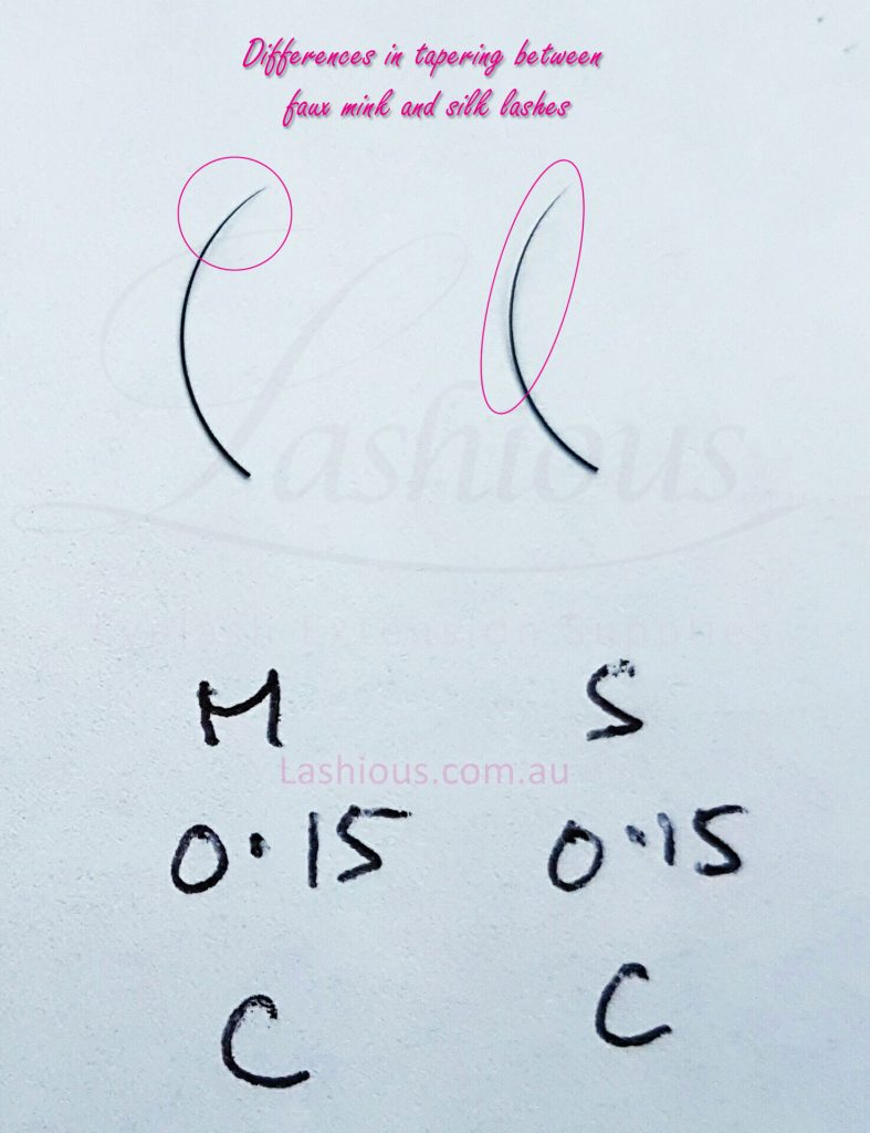 Differences Between Silk & Faux Mink Lashes - Lashious Australia