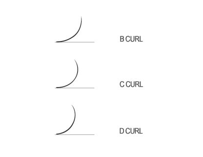 BL Lash Curls Chart
