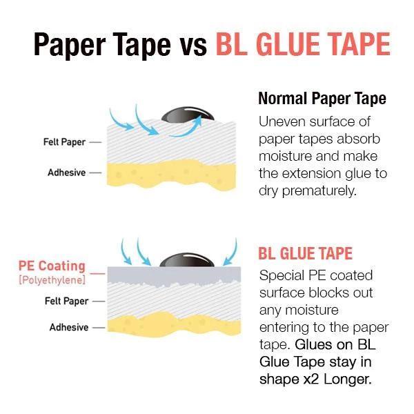 BL Glue Exclusive Tape